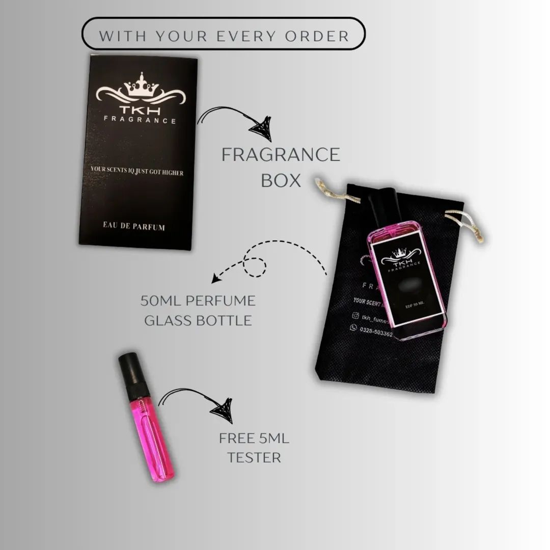 TKH Fragrance Inspired by: Blue DE Chanel