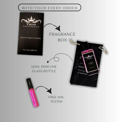 TKH Fragrance Inspired by:Dunhill Desire